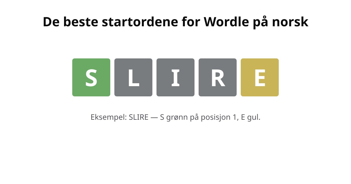Wordle-eksempel med startordet SLIRE: S grønn, L grå, I grå, R grå, E gul.
